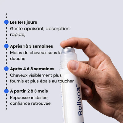 Rolivea™ Système de Réveil Folliculaire