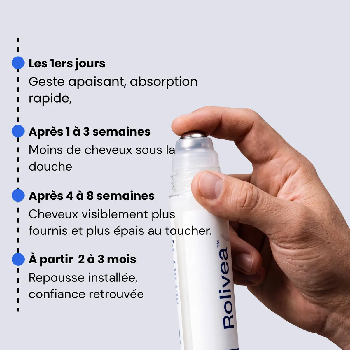 Rolivea™ Système de Réveil Folliculaire